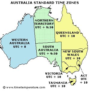 et time to sydney time.